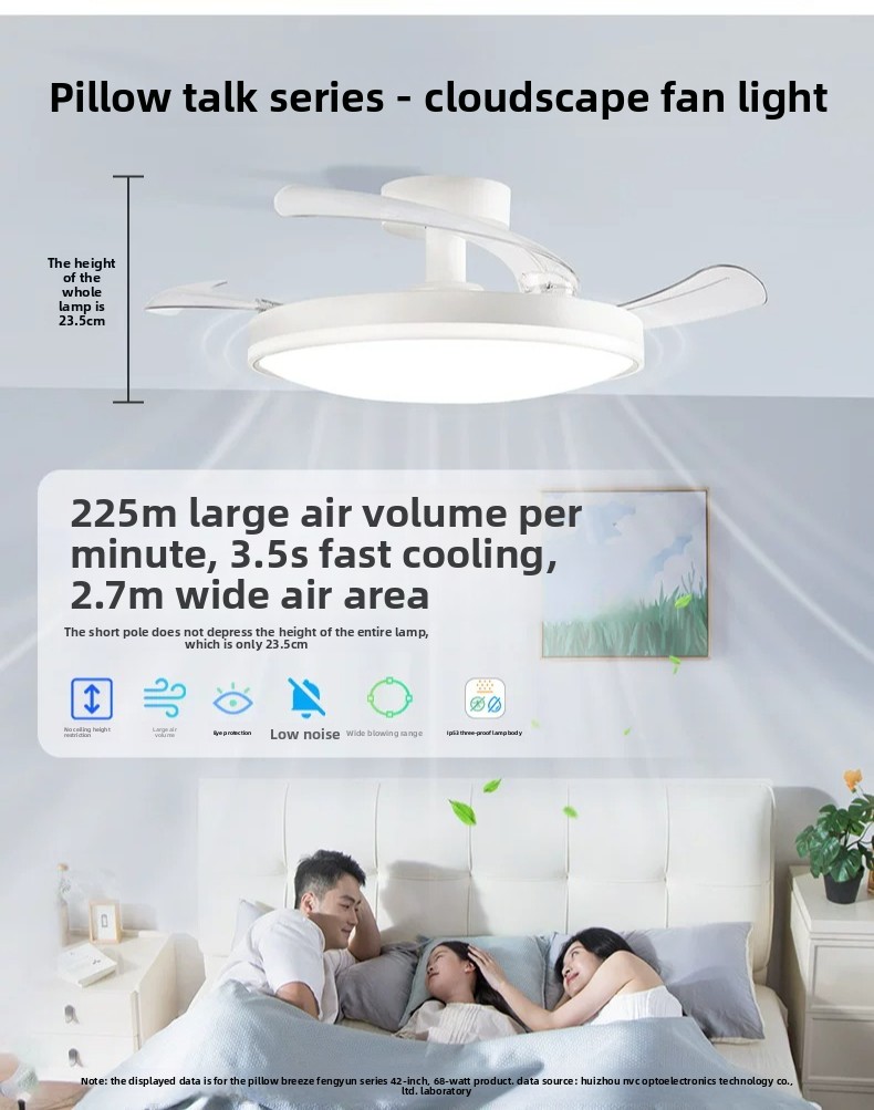 Einfacher Deckenventilator mit – Decor Lighting Fans Bewertung und Preis
